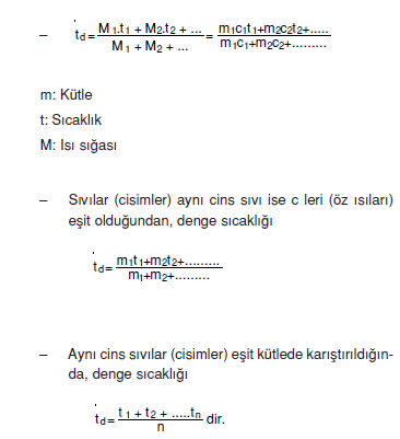 isi_alis_verisi.png