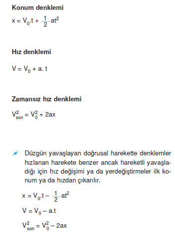 konum_denklemi.png