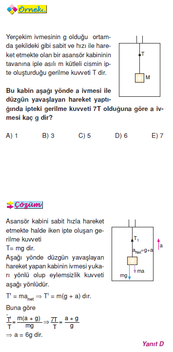 ornek_ivme_.png