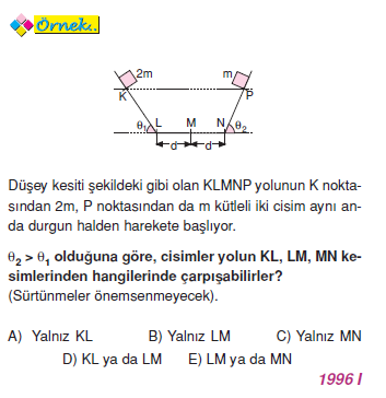 oss_fizik_soru.png