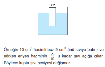 sivi.png
