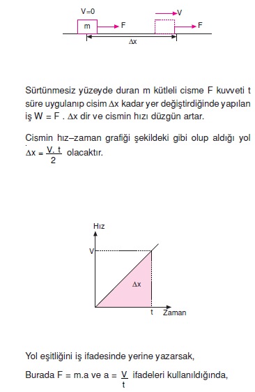 yuzey_surtunmesi.png