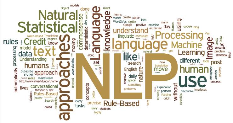 NLP Nedir? NLP`nin Kişisel Gelişime Faydaları Nelerdir?