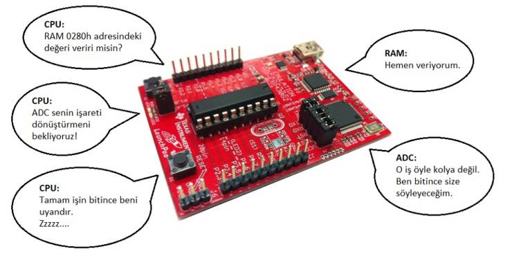 Texas Instruments MSP430 Programlama