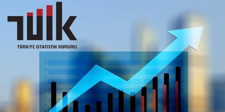 Enflasyon Rakamları Netleşti: Zam Tablosu Şekillendi