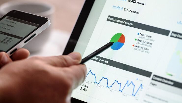 Her 5 Liralık Ticaretin 1 Lirası İnternetten Yapılıyor