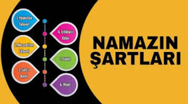 Namazın Şartları Nedir?