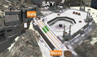 Safa ve Merve’nin Önemi: Bakara Suresi 158. Ayet