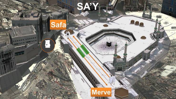 Safa ve Merve’nin Önemi: Bakara Suresi 158. Ayet