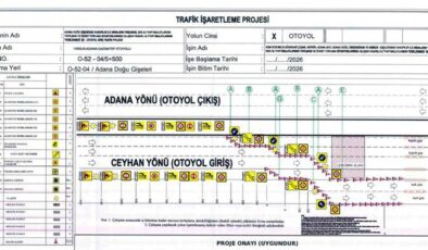 Tarsus-Adana-Gaziantep (TAG) Otoyolu Adana Doğu Gişelerinde Serbest Geçiş Sistemi (SGS) Çalışmaları Hakkında Duyuru