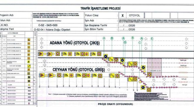 Tarsus-Adana-Gaziantep (TAG) Otoyolu Adana Doğu Gişelerinde Serbest Geçiş Sistemi (SGS) Çalışmaları Hakkında Duyuru